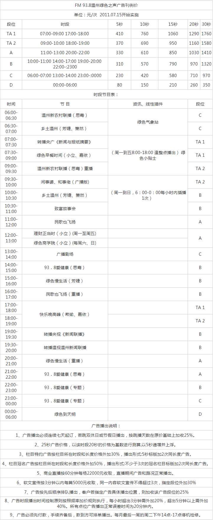 2011温州人民广播电台绿色之声FM93.8广告报价表.png