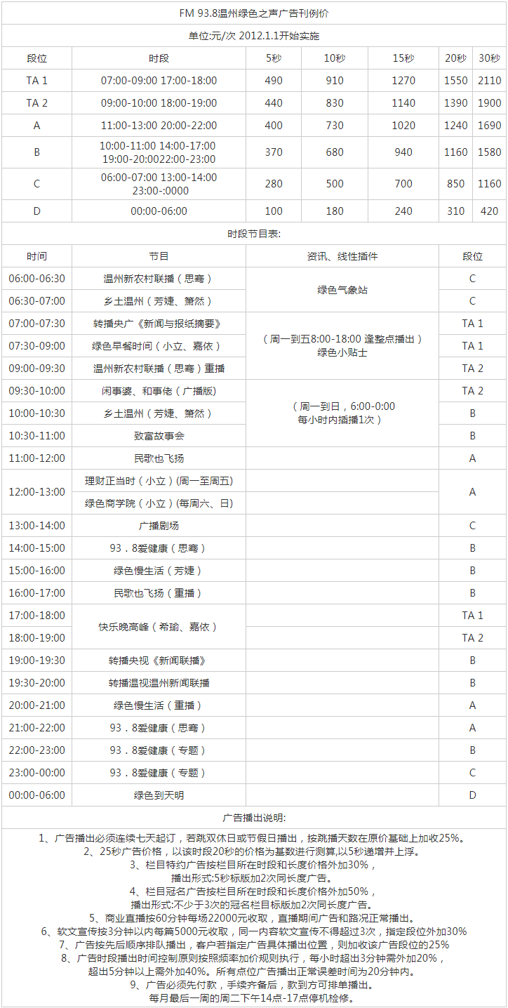 2012温州人民广播电台绿色之声FM93.8广告报价表.png