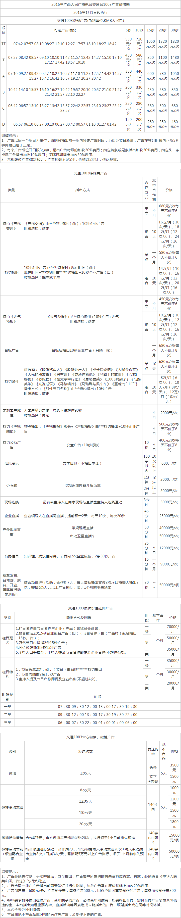 2016广西人民广播电台交通台 FM100.3广告报价表.png