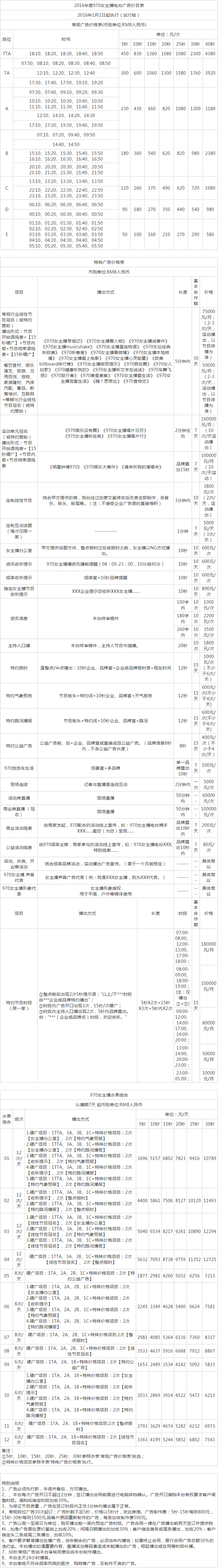 2016广西人民广播电台970女主播电台广告报价表.png