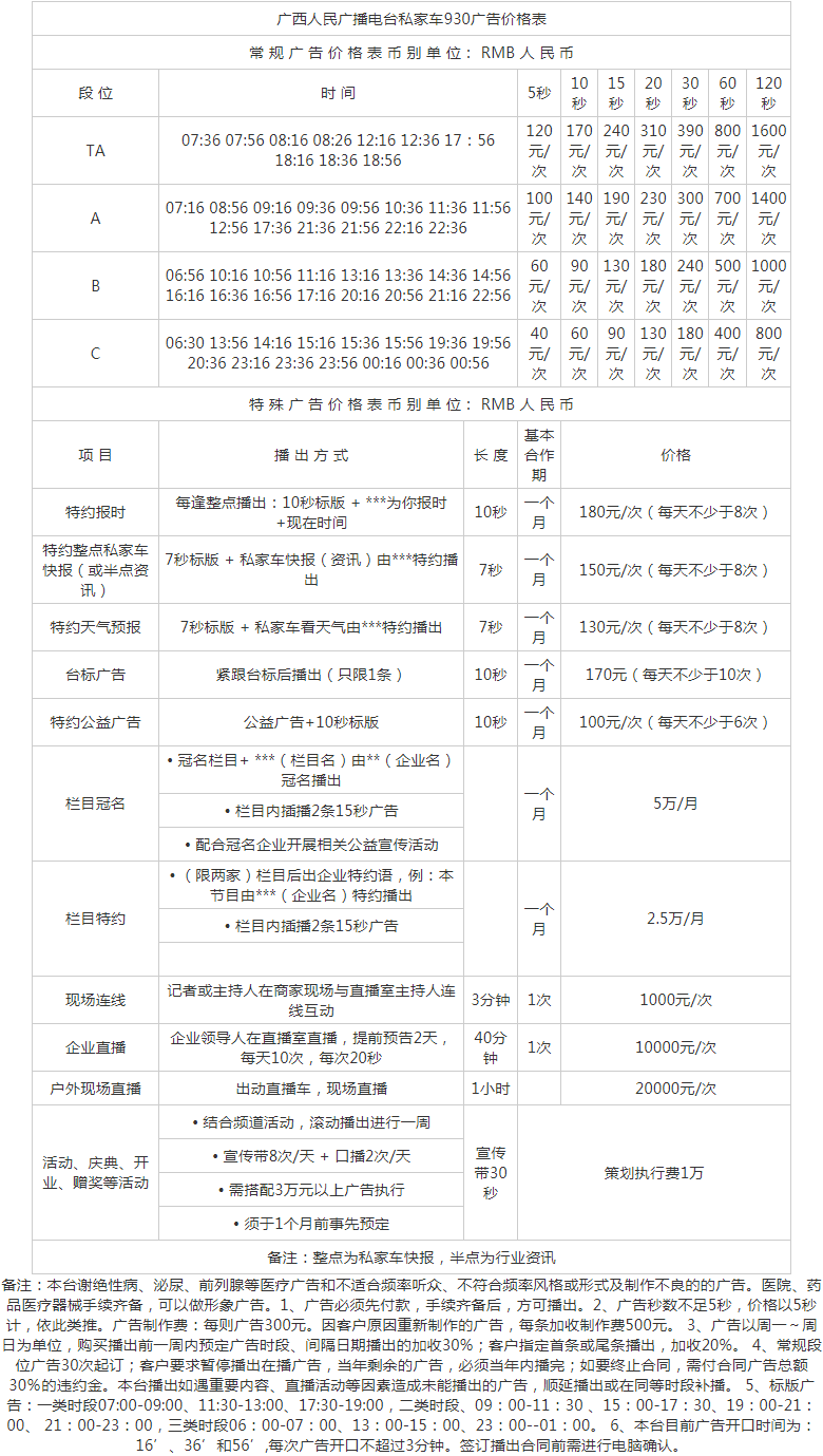 2010广西人民广播电台私家车广播 FM93.0广告报价表.png