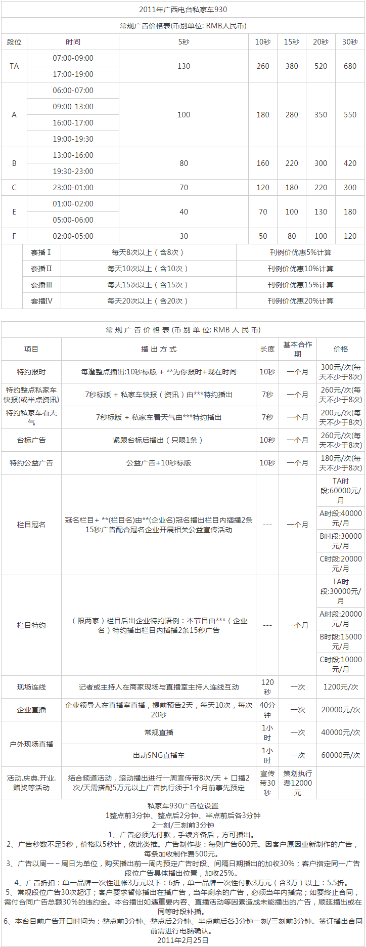2011广西人民广播电台私家车广播 FM93.0广告报价表.png
