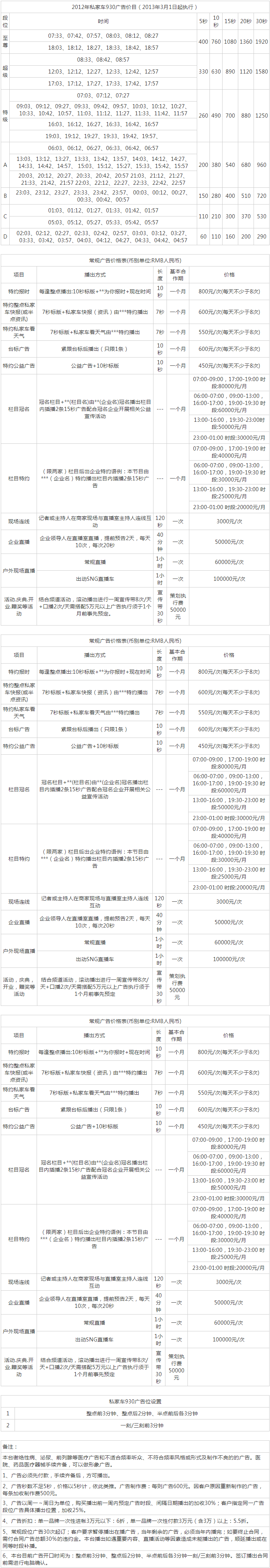 2013广西人民广播电台私家车广播 FM93.0广告报价表.png