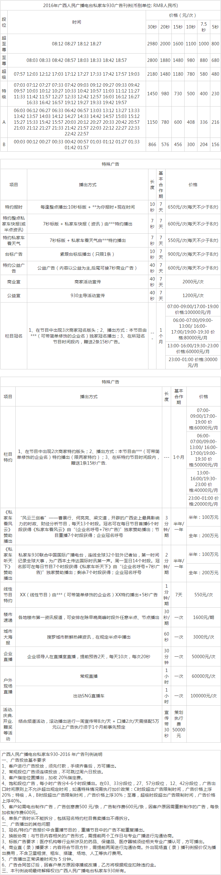 2016广西人民广播电台私家车广播 FM93.0广告报价表.png