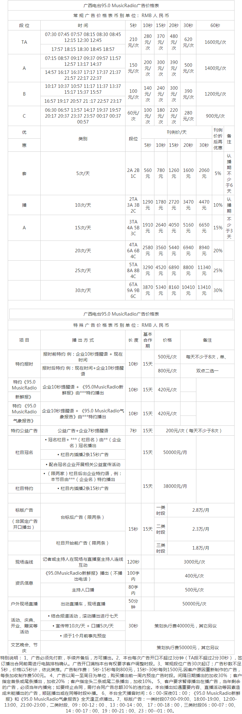 2010广西人民广播电台FM95.0音乐台MusicRadio广告报价表.png