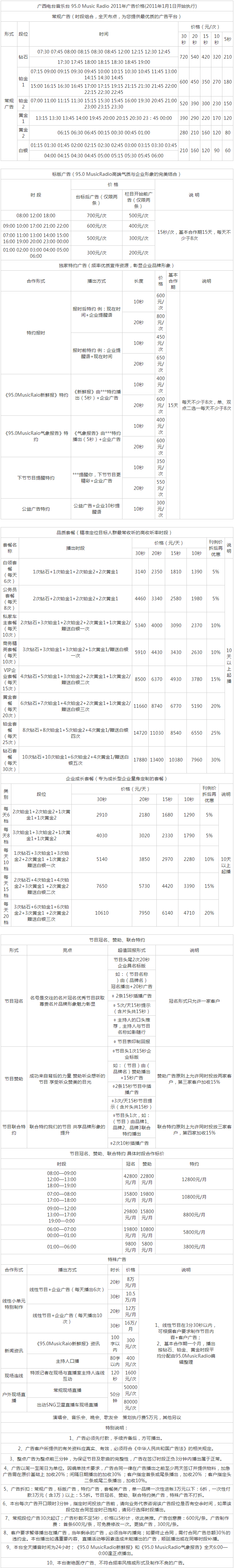 2011广西人民广播电台FM95.0音乐台MusicRadio广告报价表.png
