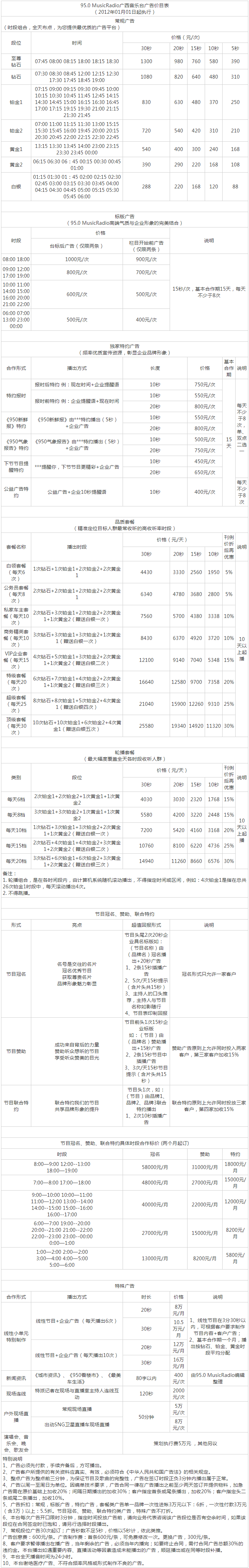 2012广西人民广播电台FM95.0音乐台MusicRadio广告报价表.png