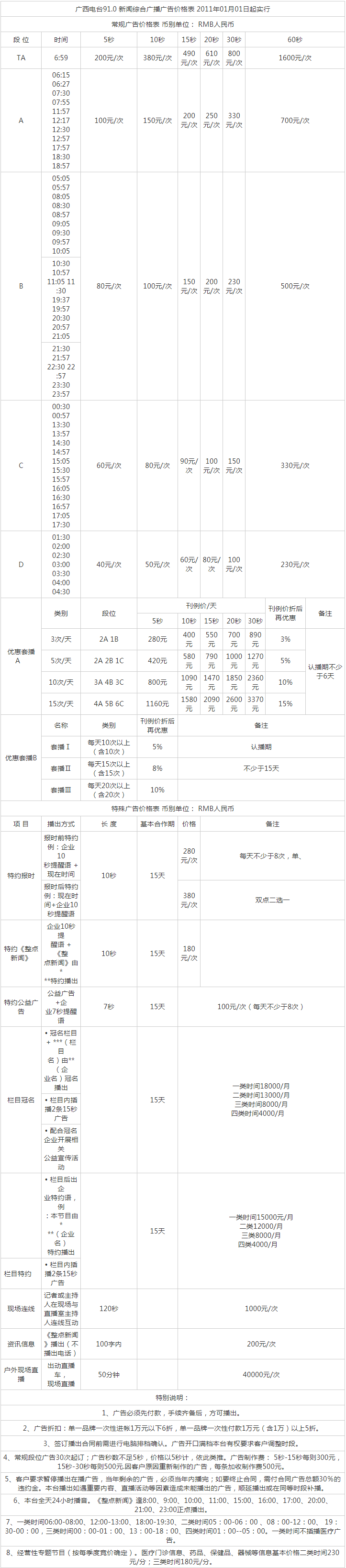 2011广西人民广播电台新闻综合广播FM91.0、AM792广告报价表.png