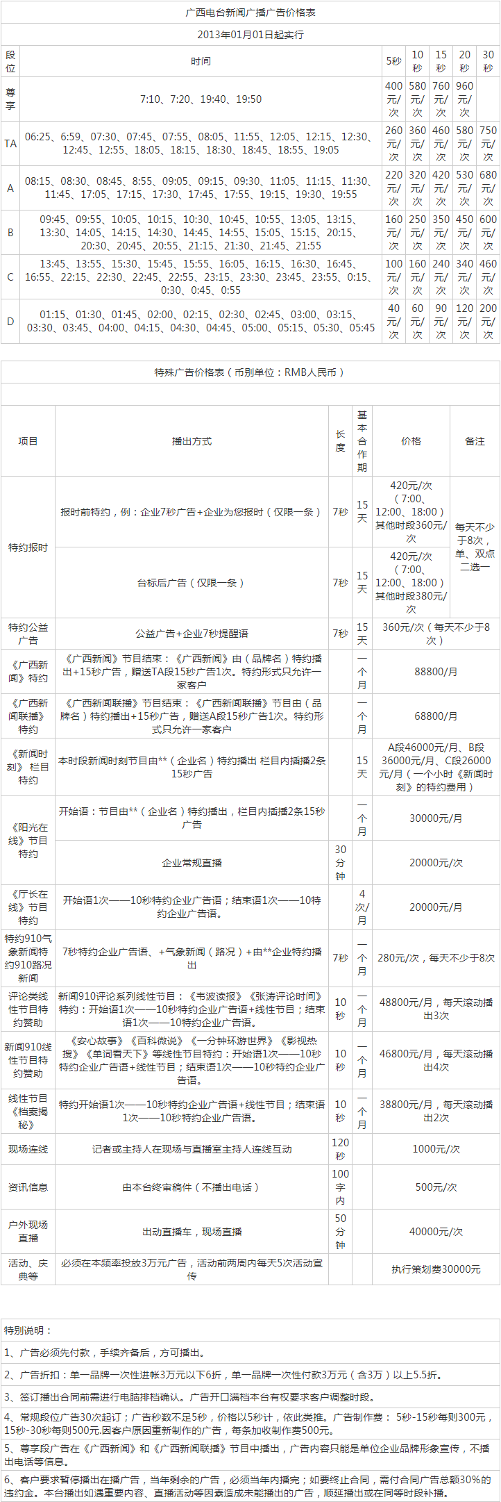 2013广西人民广播电台新闻综合广播FM91.0、AM792广告报价表.png