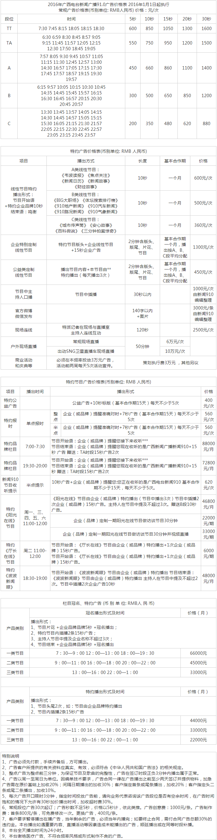 2016广西人民广播电台新闻综合广播FM91.0、AM792广告报价表.png