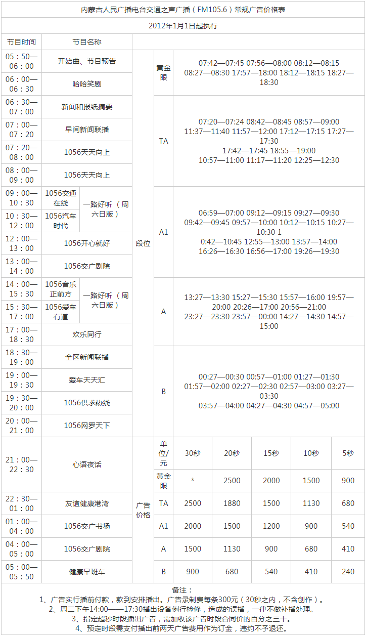 2012内蒙古人民广播电台交通之声广播FM105.6广告报价表.png