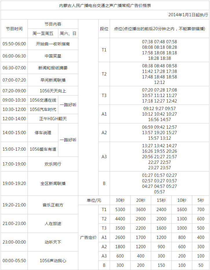 2014内蒙古人民广播电台交通之声广播FM105.6广告报价表.png