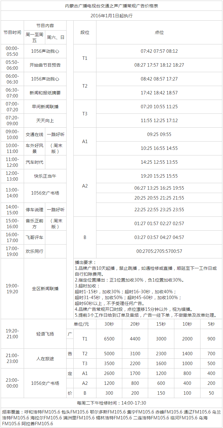 2016内蒙古人民广播电台交通之声广播FM105.6广告报价表.png