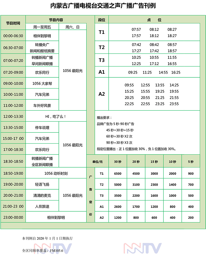 2021内蒙古人民广播电台交通之声广播FM105.6广告报价表.jpg