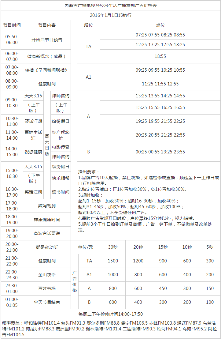 2016内蒙古人民广播电台经济生活广播101.4广告报价表.png