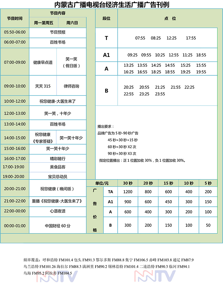 2021内蒙古人民广播电台经济生活广播101.4广告报价表.jpg