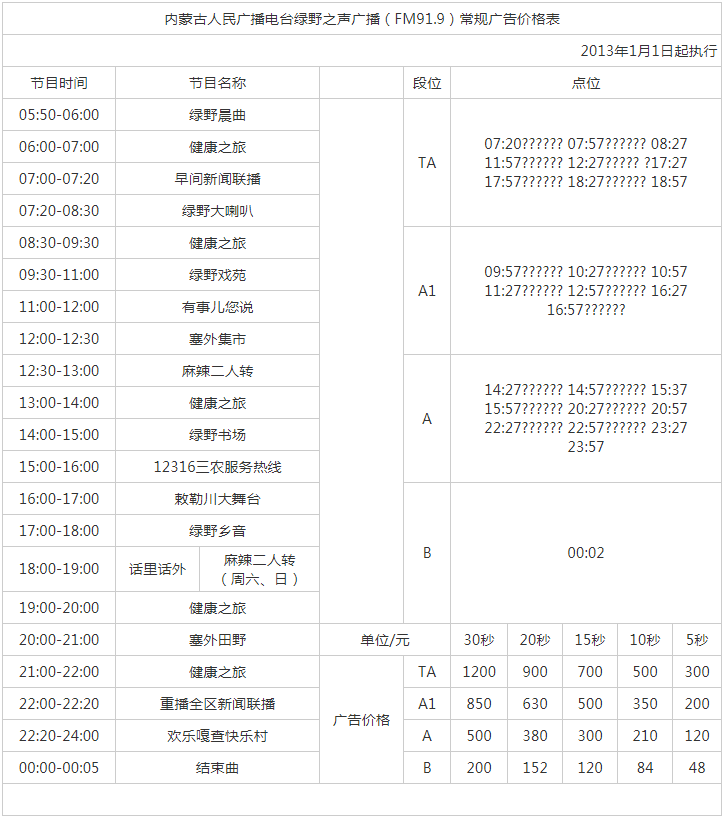 2013内蒙古人民广播电台绿野之声广播（FM91.9）广告报价表.png