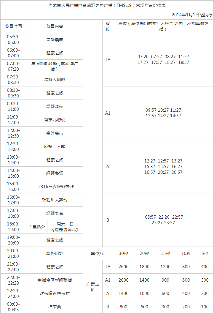2014内蒙古人民广播电台绿野之声广播（FM91.9）广告报价表.png