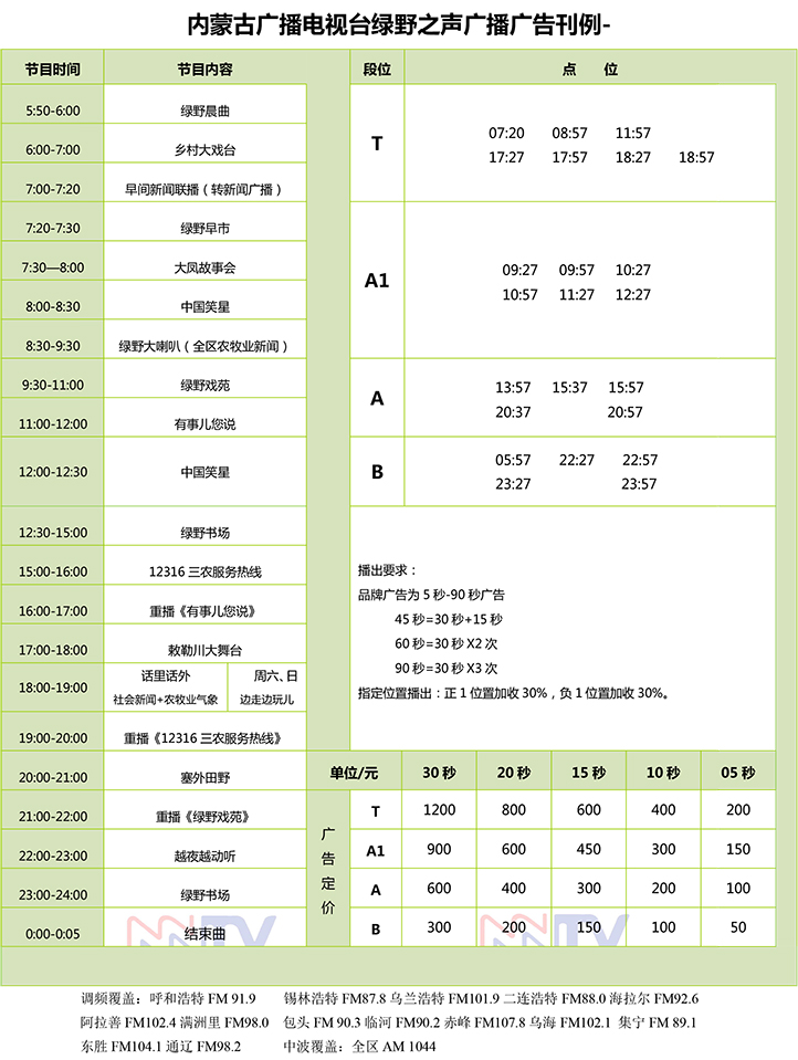 2021内蒙古人民广播电台绿野之声广播（FM91.9）广告报价表.jpg