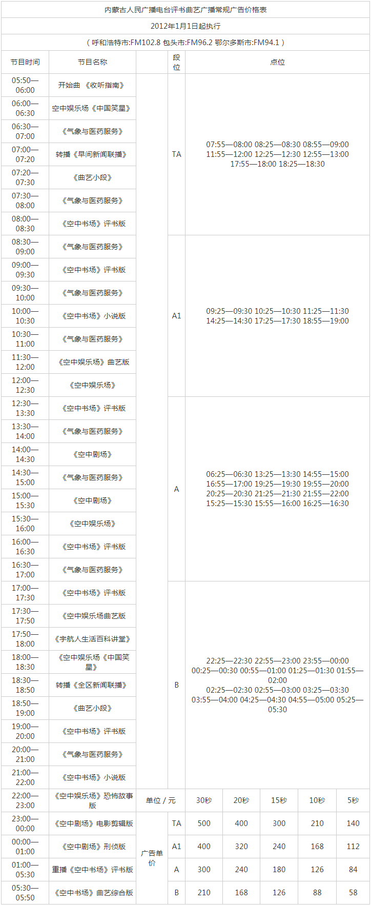 2012内蒙古人民广播电台评书曲艺广播FM102.8广告报价表.png