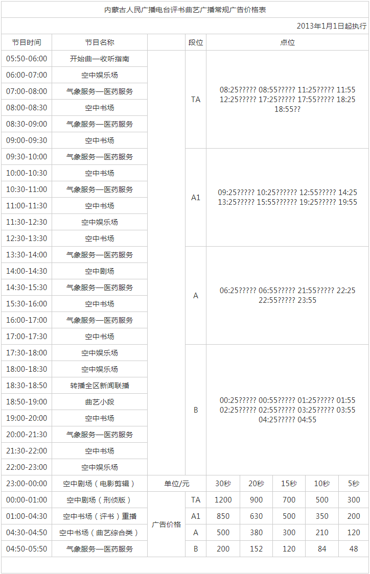 2013内蒙古人民广播电台评书曲艺广播FM102.8广告报价表.png