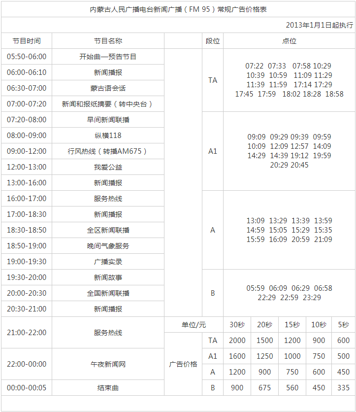 2013内蒙古人民广播电台新闻广播FM95广告报价表.png