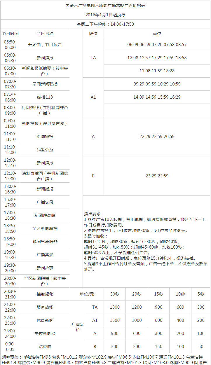 2016内蒙古人民广播电台新闻广播FM95广告报价表.png