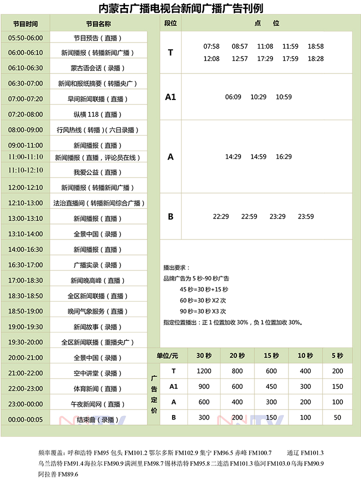 2021内蒙古人民广播电台新闻广播FM95广告报价表.jpg