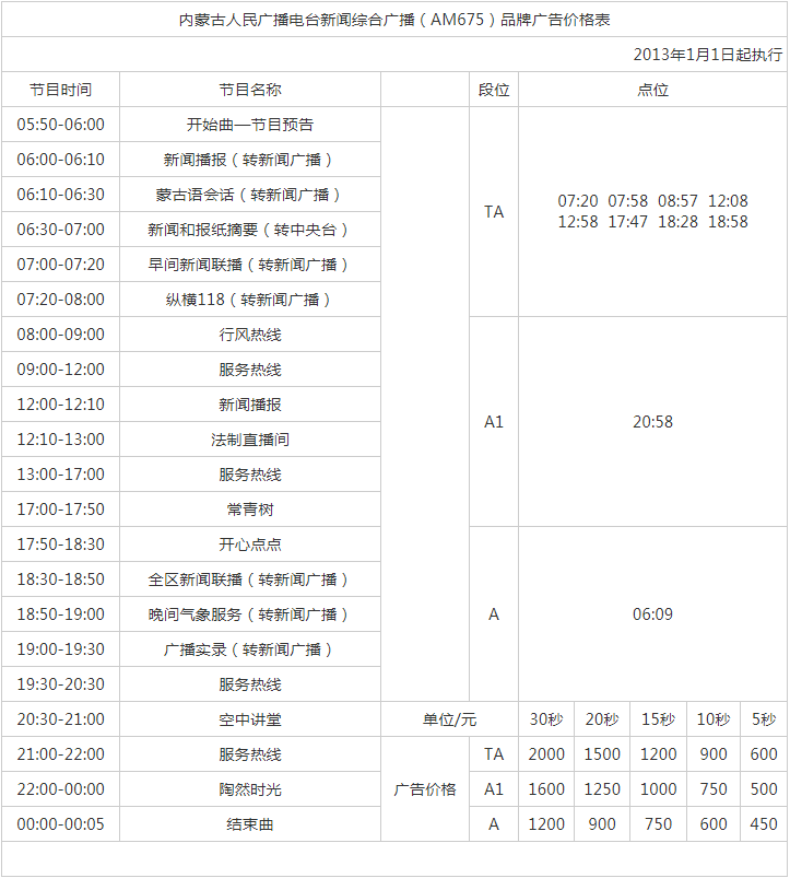 2013内蒙古人民广播电台新闻综合广播AM675广告报价表.png