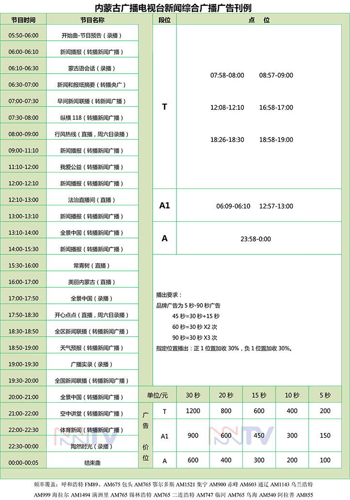2021内蒙古人民广播电台新闻综合广播AM675广告报价表.jpg
