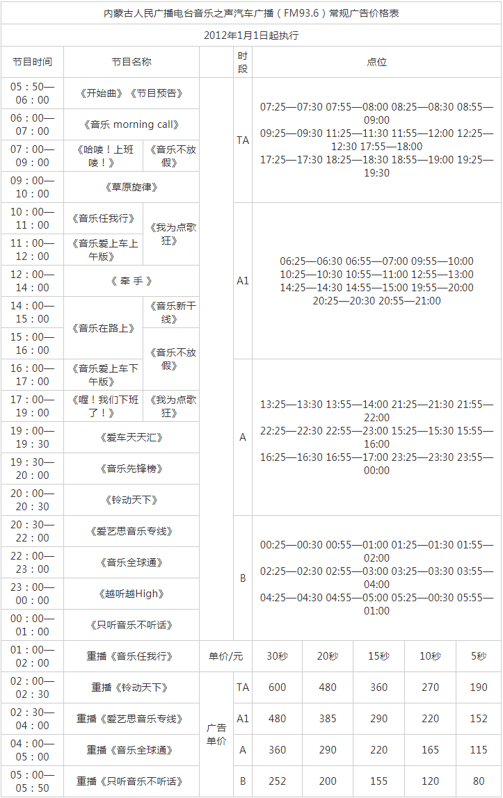 2012内蒙古人民广播电台音乐之声汽车广播FM93.6广告报价表.png