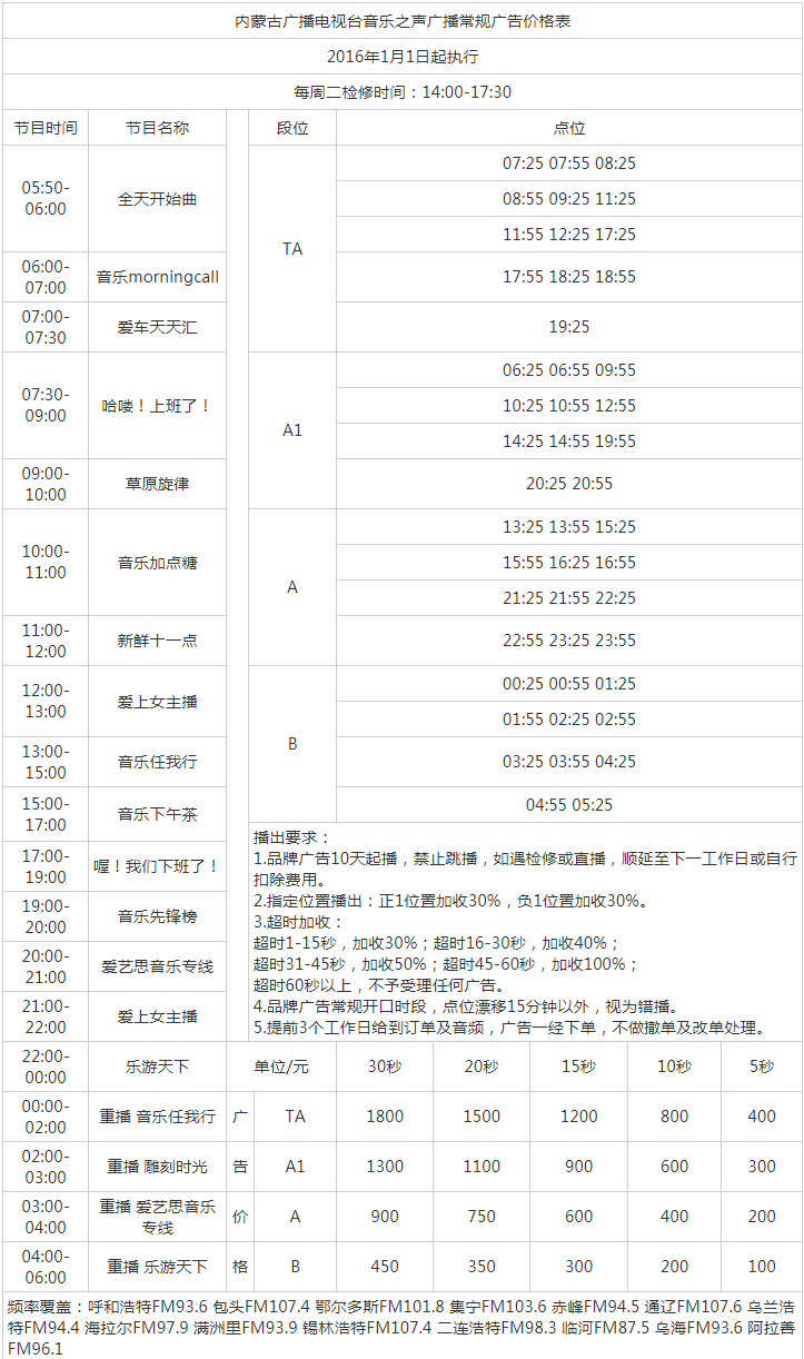 2016内蒙古人民广播电台音乐之声汽车广播FM93.6广告报价表.png