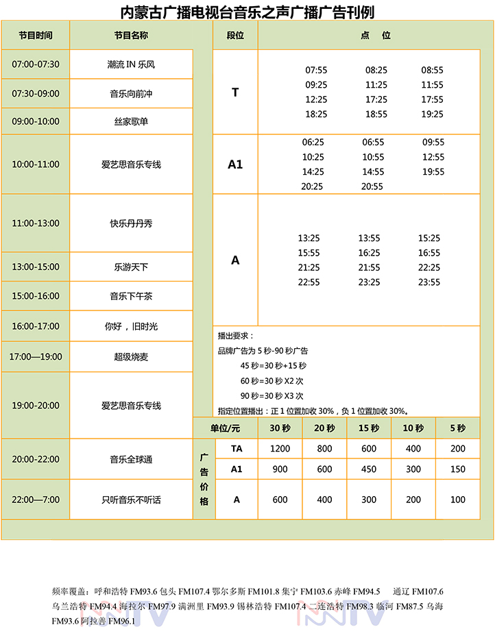 2021内蒙古人民广播电台音乐之声汽车广播FM93.6广告报价表.jpg