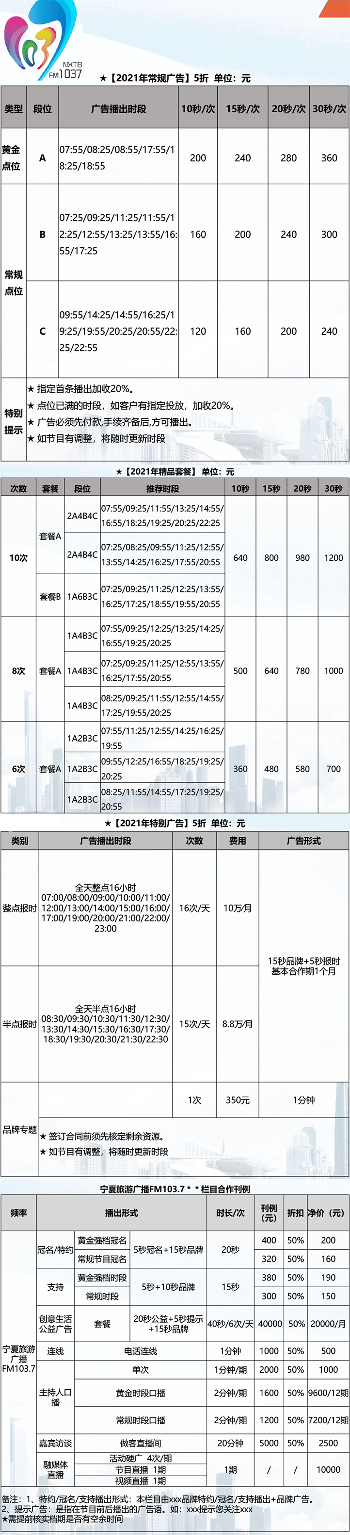 1_2021宁夏广电4频率广播电台刊例-14.jpg