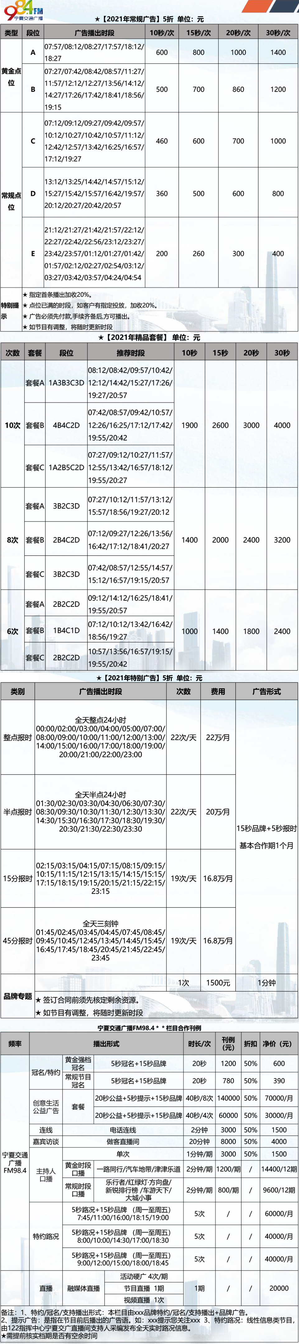 1_2021宁夏广电4频率广播电台刊例-9.jpg